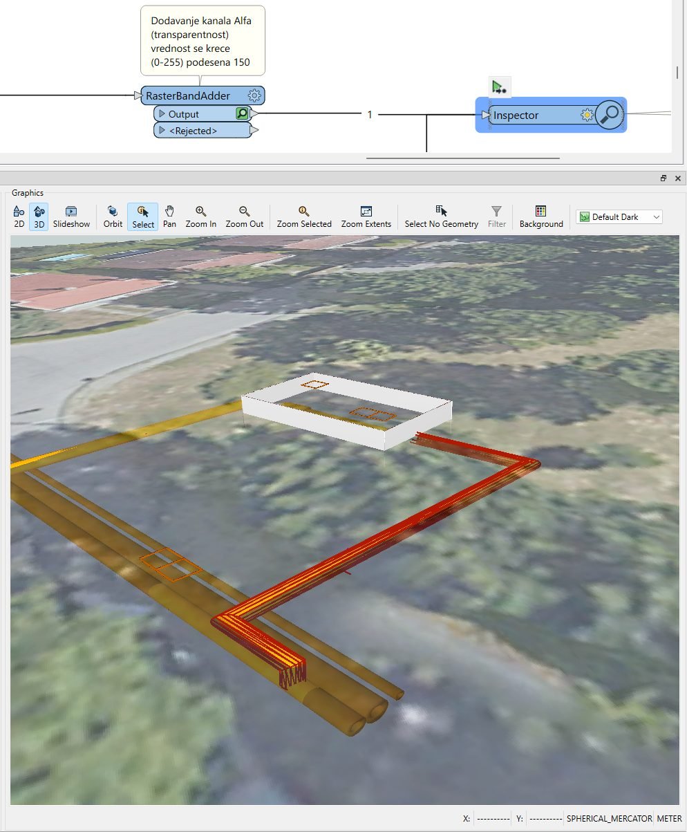 3D prikaz podzemnih instalacija iznad ortofoto podloge u FME Inspector-u